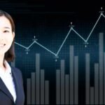 kesalahan asumsi trading